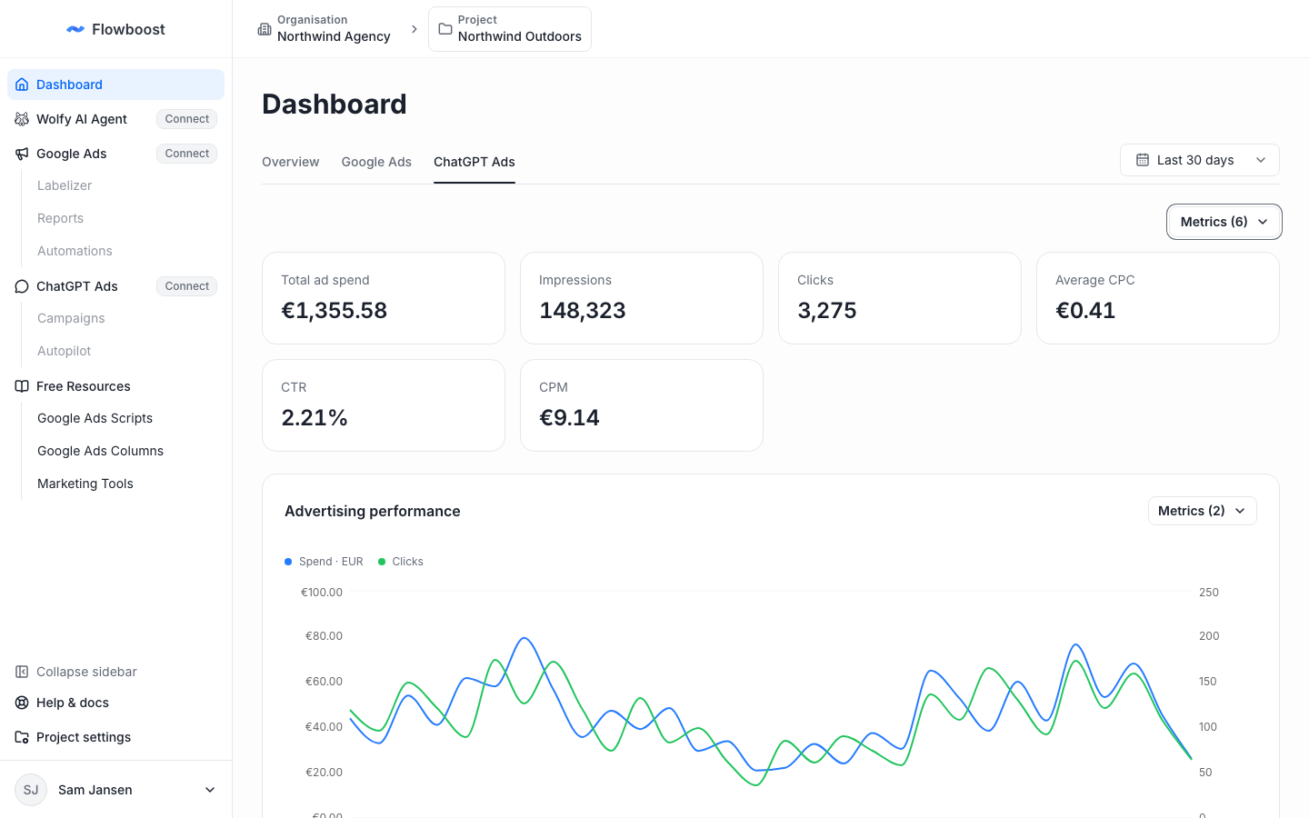 ChatGPT Ads dashboard with CTR and CPM added to the summary cards from the Metrics menu
